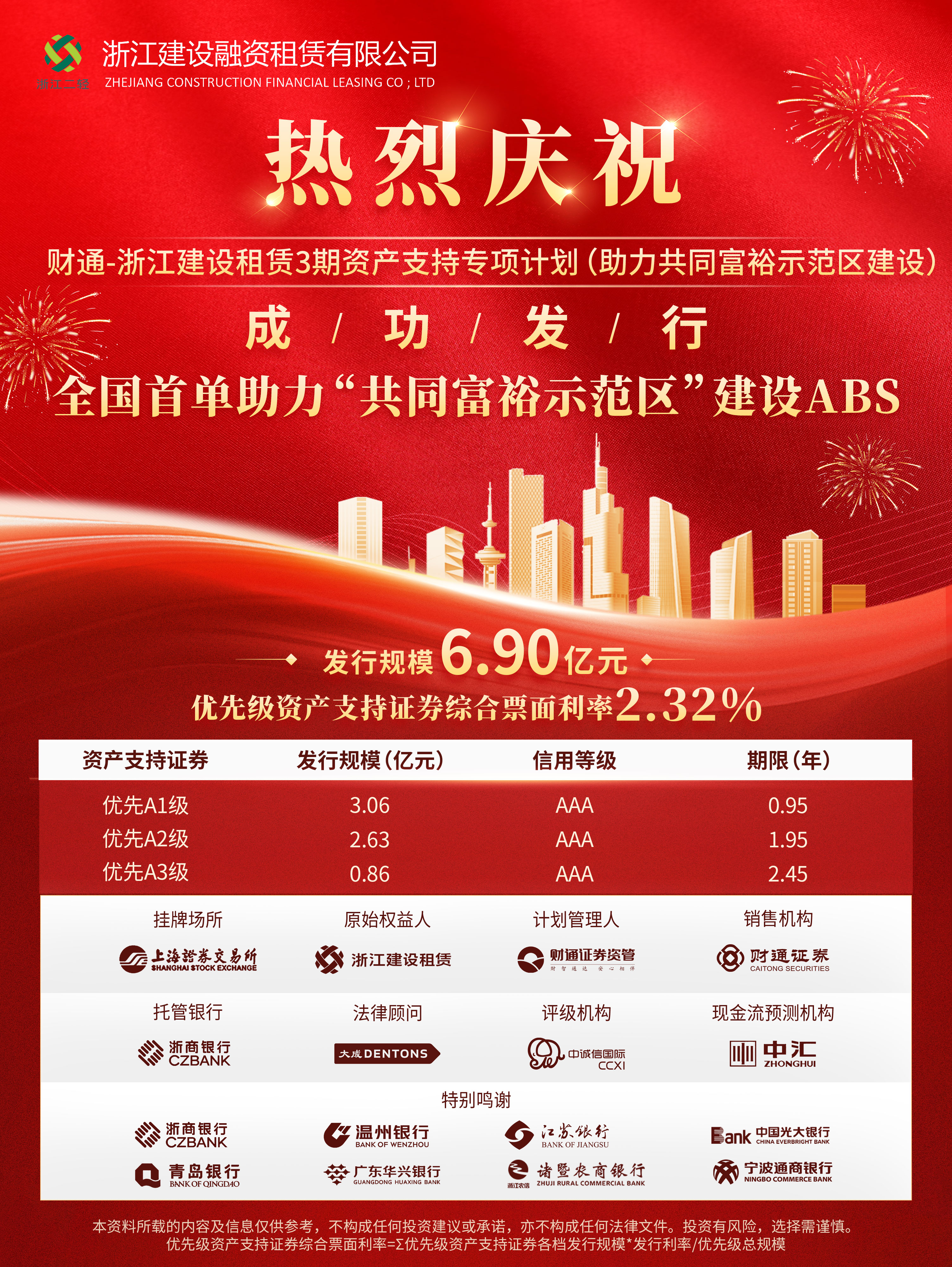 6.9億！省二輕集團(tuán)融資租賃公司成功發(fā)行全國(guó)首單助力共同富裕示范區(qū)建設(shè)ABS債券